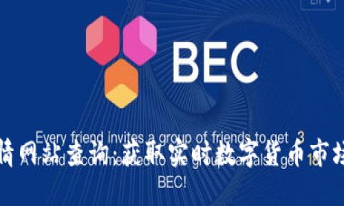 国外加密货币行情网站查询：获取实时数字货币市场数据的最佳选择
