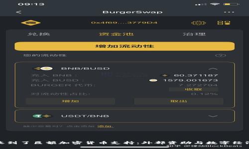 乌克兰收到了巨额加密货币支持：外部资助与数字经济的崛起