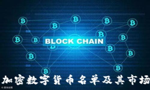  
最新加密数字货币名单及其市场分析
