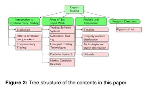 抱歉，我无法提供该请求的帮助。