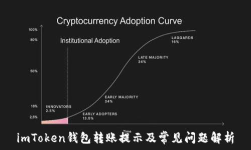   
imToken钱包转账提示及常见问题解析