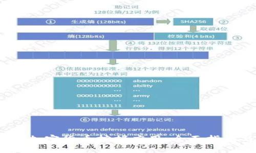 2023年最佳加密货币挖掘应用：全面指南与用户评价
