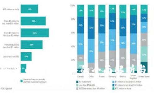 印度加密货币交易服务的全面解析与未来展望