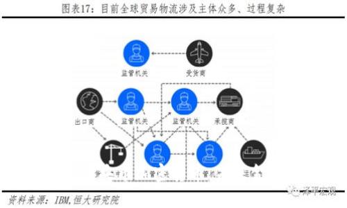 : 深入了解中央币加密货币：未来金融的新趋势