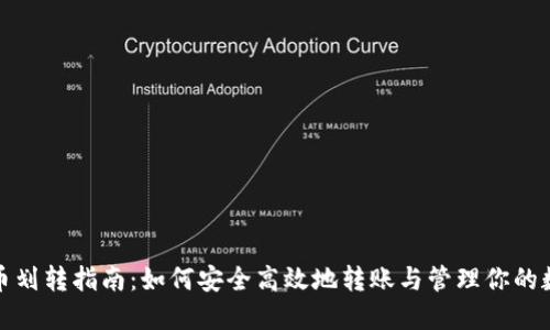 加密货币划转指南：如何安全高效地转账与管理你的数字资产