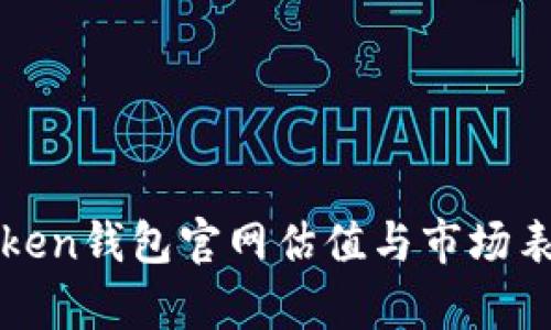 : imToken钱包官网估值与市场表现分析