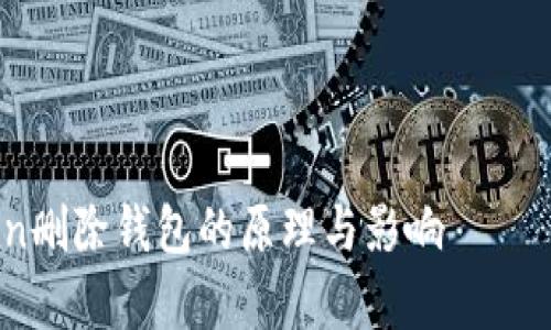 由于内容较长，我将为您提供、关键词和一个内容框架，供您参考。

和关键词：

深入解析imToken删除钱包的原理与影响