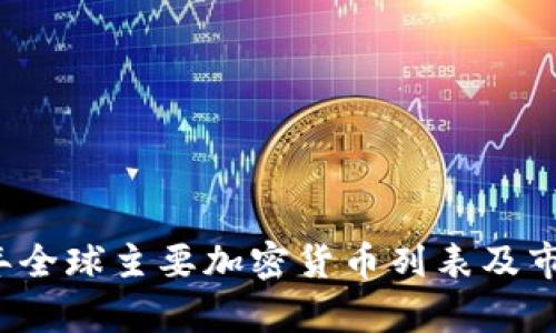 2023年全球主要加密货币列表及市场分析