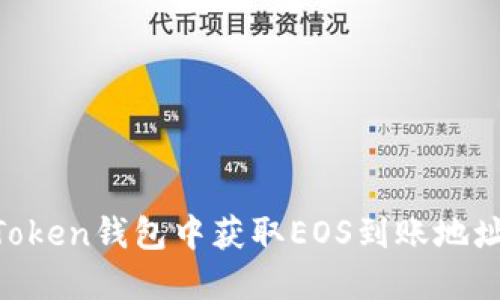 如何在imToken钱包中获取EOS到账地址：完整指南