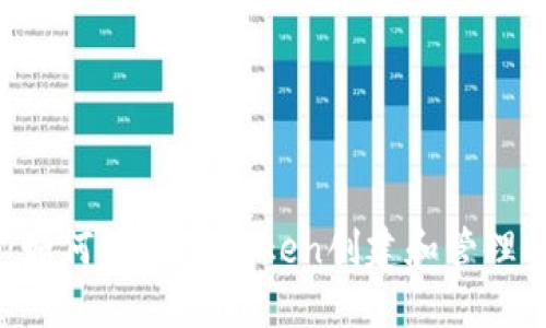 全面指南：如何使用imToken创建和管理BTC冷钱包