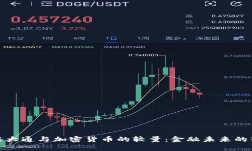 : 摩根大通与加密货币的较量：金融未来的转折点