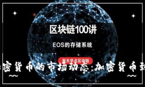 : 深入探讨加密货币的市场动态：加密货币到底卖得掉吗？