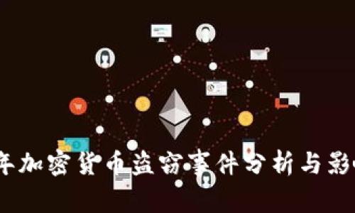 2019年加密货币盗窃事件分析与影响探讨