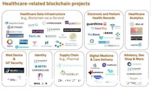   
2023年加密货币劫持数量及其影响分析