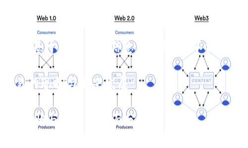 需要注意的是，以下内容是基于您提供的信息生成的，并不构成专业的法律或投资建议。

探讨中国与加密货币交易的现状与未来发展

中国能交易加密货币吗？现状与未来的全面分析