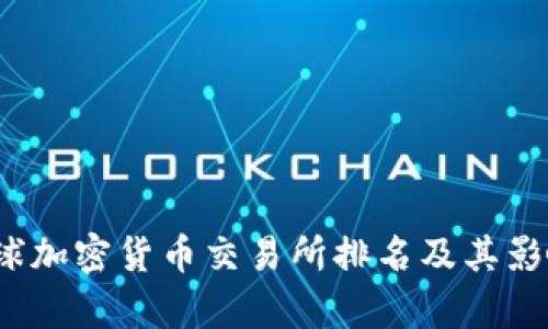2023年全球加密货币交易所排名及其影响因素分析