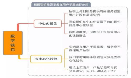 imToken钱包官网2.0预览：全新功能与安全性提升