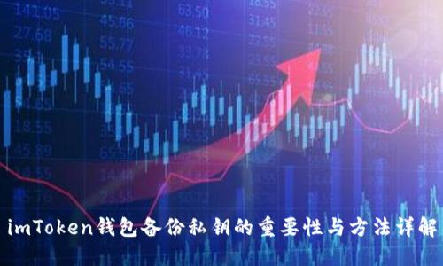 imToken钱包备份私钥的重要性与方法详解