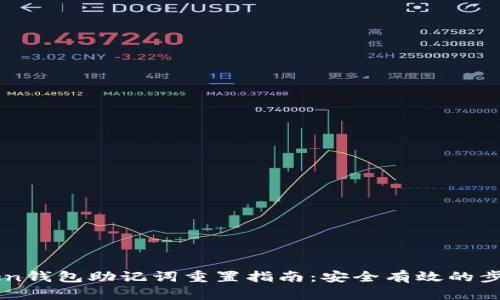 imToken钱包助记词重置指南：安全有效的步骤解析