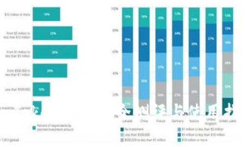 ImToken钱包安全测评与使用指南