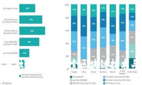 加密货币基础层：深入探索区块链技术与实践应用