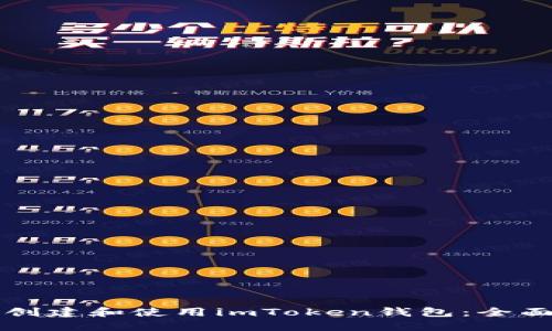 如何创建和使用imToken钱包：全面指南