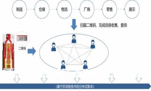 imToken钱包安全吗？如何确保资金安全不受损失
