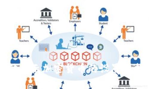 电脑显示加密货币的设置与指南