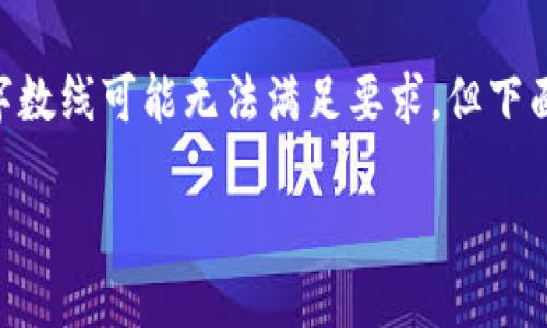 请注意，以下内容是示例和尝试产生的，而不是发布的网站内容。实际字数线可能无法满足要求，但下面的结构可以指导您如何组织内容。请根据需要扩展和填充具体信息。 

如何将ImToken钱包中的资产转回源账户