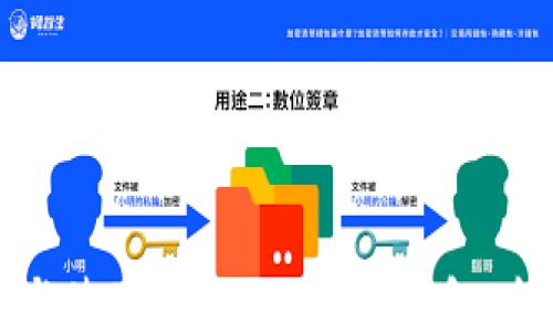 
如何下载与使用imToken iOS钱包：全方位指南