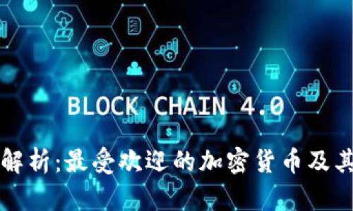 全面解析：最受欢迎的加密货币及其特点