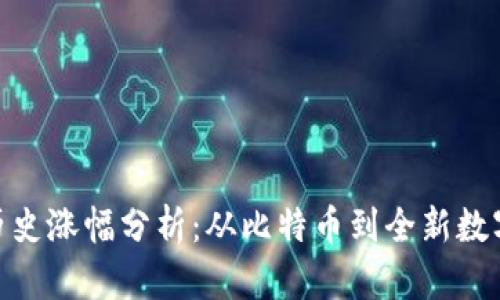 加密货币的历史涨幅分析：从比特币到全新数字资产的崛起