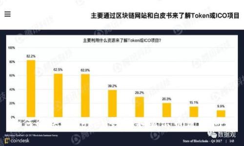 如何解决imToken钱包不显示币价的问题
