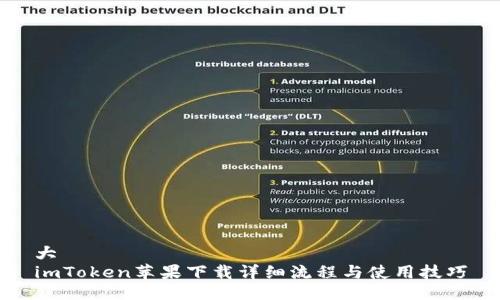 大  
imToken苹果下载详细流程与使用技巧
