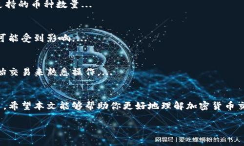 由于字数限制，下面的内容将部分简化，如需完整扩展，请告知。

:
  探索最佳加密货币交易平台：安全、便捷与低手续费的理想选择 / 

关键词:
 guanjianci 加密货币交易, 交易平台, 安全性, 便捷性, 手续费 /guanjianci 

 引言 
随着数字时代的到来，加密货币的使用率逐年上升。因此，选择一个合适的加密货币交易平台至关重要。一个理想的交易平台应该具备安全性、便捷性以及低费用等特点。在本文中，我们将探讨一些市场上最受欢迎且功能强大的加密货币交易平台，以帮助用户做出明智的选择。

 加密货币交易平台的类型 
在进入具体的平台推荐之前，了解不同类型的加密货币交易平台是非常重要的。主要有以下几类：
ul
    listrong中心化交易所/strong：大多数用户选择的类型，通常提供多种币种交易，流动性强。如币安（Binance）、Huobi等。/li
    listrong去中心化交易所/strong：用户无需将资产存入平台，直接进行交易，安全性更高。如Uniswap、Sushiswap等。/li
    listrong场外交易（OTC）/strong：适合大规模交易，交易相对私密。/li
    listrong综合金融平台/strong：提供不仅限于交易的功能，如借贷、质押等一站式服务。/li
/ul

 最受欢迎的加密货币交易平台 
在了解了不同类型的平台后，我们来看看一些具体的交易平台：

h4 1. 币安（Binance） /h4
币安是全球最大的加密货币交易平台之一，凭借其高流动性、丰富的交易对及低手续费吸引了大量用户。平台界面友好，支持多种交易方式，如现货交易、合约交易等。币安还拥有自己的币种BNB，用户在使用该币种支付手续费时可享受折扣。

h4 2. Coinbase /h4
Coinbase被认为是进入加密货币世界的理想之选，特别适合初学者。其UI简洁直观，可以轻松购买和出售比特币及其他加密货币。Coinbase的安全性也是其一大亮点，支持双因素认证和存储大部分资产于冷钱包。

h4 3. Kraken /h4
作为一家老牌交易所，Kraken深受用户信任，尤其是在安全性方面表现优异。平台提供多种交易选项和丰富的资产选择，适合不同需求的用户。同时，它也有较少的交易手续费。这使得Kraken成为那些追求高安全性和低费用用户的理想选择。

h4 4. Bitfinex /h4
Bitfinex主要面向专业交易者，提供高杠杆交易以及复杂的交易工具。虽然它的界面相对复杂，但对高级用户而言，提供的不仅是交易功能，还有多种高级功能，如借贷、保证金交易等。

h4 5. Huobi /h4
Huobi是亚洲市场的领军者之一，提供多样化的交易、借贷和质押服务。其全球布局让用户能够轻松访问各种市场和资产，流动性也非常充足。

 如何选择合适的加密货币交易平台 
选择平台时应考虑多个因素：
ol
    listrong安全性/strong：了解平台的安全措施和历史记录。/li
    listrong手续费/strong：比较不同平台的手续费，包括交易、提款等费用。/li
    listrong交易量及流动性/strong：流动性高的平台可以更快地完成交易。/li
    listrong用户体验/strong：界面友好、易于操作会给交易带来更好的体验。/li
    listrong客户服务/strong：及时的客服支持能够解决用户在交易中的问题。/li
/ol

 常见问题解答 

h4 问题1：加密货币交易平台是否安全？ /h4
加密货币交易平台的安全性因平台而异。知名平台通常会采用多重安全措施来保护用户资产。用户可以查看平台的安全历史，评估其被黑客攻击的次数和方式。...

h4 问题2：我该如何选择适合我的交易平台？ /h4
选择交易平台的第一步是明确你的需求，比如是否需要低手续费、特定的交易对或高级交易工具。接着，可以依据安全性、用户评价等综合考虑。...

h4 问题3：平台手续费通常是什么样的？ /h4
不同平台的手续费各有不同，一般包括交易手续费、提款手续费等。大多数中心化交易所的手续费在0.1%到0.25%之间... 

h4 问题4：我能在一个平台上交易多种加密货币吗？ /h4
是的，许多大型交易平台都支持多种加密货币的交易，包括比特币、以太坊、莱特币等。用户在选择时可以注意平台支持的币种数量... 

h4 问题5：去中心化交易所和中心化交易所的区别是什么？ /h4
去中心化交易所允许用户直接通过智能合约进行交易，而无需将资金存入平台，安全性更高，但流动性和用户体验可能受到影响。...

h4 问题6：新手如何开始使用加密货币交易平台？ /h4
新手应首先选择一个用户友好的交易平台，注册账户并完成身份验证后，了解基本的交易流程。可以从少量资金开始交易来熟悉操作。...

 结论 
选对加密货币交易平台是成功投资的关键，用户应根据自己的需求、风险承受能力以及市场情况来选择合适的平台。希望本文能够帮助你更好地理解加密货币交易平台的选择，从而进行更成功的交易。

上述内容只是一个框架，若需更详细的内容或其他问题的扩展，请告知我！