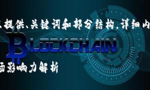 注意：由于篇幅限制，这里只提供、关键词和部分结构，详细内容可根据此结构进行扩展。


加密货币庄家的数量与市场影响力解析