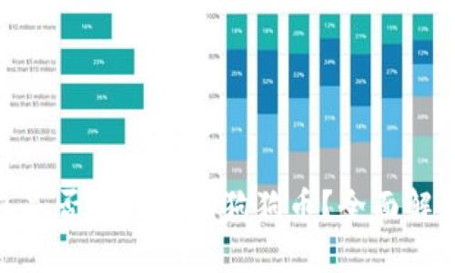 imToken钱包是否支持存储狗狗币？全面解析与使用指南