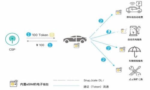 在讨论蜜蜂矿池与IM钱包的关系时，我们首先应该理解这两者的基本功能和意义。蜜蜂矿池是一个提供矿工汇聚算力、共同挖矿的平台，而IM钱包则是一个数字货币钱包，用户可以用它来存储和管理加密资产。

从技术上来说，蜜蜂矿池和IM钱包可以互相配合使用，但两个实体并不是直接相关的。蜜蜂矿池挖出的加密货币可以直接转入IM钱包，但这需要用户进行手动操作，通常是在矿池的用户界面中设置提币地址为IM钱包的地址。通过这种方式，用户就可以将挖取的币资产化并存放在IM钱包中，以便于后续的管理和使用。

### 详细介绍
在此部分，我们将深入探讨蜜蜂矿池和IM钱包的特点、使用方式以及如何将它们结合使用，进一步分析其潜在的市场意义以及用户应该如何有效管理他们的挖矿和钱包资产。我们将围绕以下几个问题进行详细分析。

### 问题一：蜜蜂矿池是什么？如何工作？
蜜蜂矿池是什么？如何工作？

蜜蜂矿池是一个为矿工提供统一平台的服务，它允许多个矿工共同汇聚算力，从而提高挖掘成功的几率。每当矿池挖掘出新块时，收益会根据每位矿工所贡献的算力进行分配。这个过程实际上是一个资源共享的机制，有效降低了单个矿工挖矿时面临的风险与不确定性。

矿池的工作原理非常简单。首先，矿工需要连接到矿池的服务器，之后通过软件进行合理的设置。当矿工的计算机找到一个解并成功挖出一个区块之后，系统会将这个区块提交到网络中以获取奖励。这些奖励会被按照各个矿工的贡献比例进行分配。

在选择矿池时，用户通常需要考虑矿池的信誉、费率、支付方式等多个因素。蜜蜂矿池因其简洁的用户界面、高效的算力管理以及良好的社区支持，常常受到矿工的青睐。

### 问题二：什么是IM钱包？有什么特点？
什么是IM钱包？有什么特点？

IM钱包是一种数字货币钱包，用户可以用来存储、管理和交易加密资产。IM钱包通常支持多种类型的加密货币，并提供安全的存储方式。IM钱包的特点主要包括易用性、资本的安全性及支持多种加密资产业务的能力。

IM钱包通常会有用户友好的界面，使得上传和管理资产变得简单而直观。此外，它们通常会实施多重安全措施，例如双因素认证和密码保护，以确保用户的资金安全。许多IM钱包还会定期更新软件，以防范最新的安全威胁。

可以说，IM钱包是一个极好的资产管理工具，不仅为用户提供了便捷的财务管理功能，也为他们的数字资产提供了有效的保护。通过这种方式，用户可以随时随地访问自己的数字货币，提高了交易的灵活性。

### 问题三：如何将蜜蜂矿池的收益转入IM钱包？
如何将蜜蜂矿池的收益转入IM钱包？

将蜜蜂矿池的收益转入IM钱包实际上是一个相对简单的过程。首先，用户需要在蜜蜂矿池的账户设置里面找到