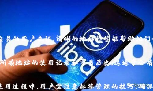 
如何有效使用Imtoken钱包的地址标签功能，提升资产管理效率

关键词：
Imtoken钱包, 地址标签, 数字资产管理, 加密货币, 钱包使用技巧/guanjianci

一、Imtoken钱包简介
Imtoken钱包是一款全球知名的数字货币钱包，支持多种加密货币的存储和交易。作为一种去中心化的钱包，Imtoken让用户能够控制自己的资产安全。其用户界面友好，适合各种类型的用户，从新手到专业投资者都能轻松上手。Imtoken钱包的地址标签功能是其重要的一部分，帮助用户高效管理和跟踪多账户、多资产的使用。

二、地址标签的功能与作用
地址标签功能的主要作用是帮助用户对各种加密货币地址进行分类和标记。比如，当用户在Imtoken钱包中存储多个加密货币时，可能会涉及到不同的交易所、朋友或其他用途的联系地址。如果每个地址都有一个清晰的标签，用户在进行资产管理时就会更加高效，不容易出错。同时，地址标签能提高用户的使用体验，让整个加密货币管理过程更加简单直接。

三、如何设置地址标签
在Imtoken钱包中设置地址标签是一个简单的过程。用户可以按照以下步骤进行操作：
ul
    li打开Imtoken钱包应用，点击进入“资产”页面。/li
    li选择需要添加标签的加密货币，找到相应的地址。/li
    li点击该地址，可以看到“添加标签”选项。/li
    li输入你希望的标签名称，保存后即可见到新标签。/li
/ul
通过这些简单的步骤，用户就能轻松对每个地址进行标记，形成自己的资产管理体系。

四、地址标签的重要性
在数字资产管理的过程中，地址标签的重要性不容忽视。尤其是在处理多种加密货币的时候，用户经常会遇到以下挑战：
ul
    listrong地址众多，难以辨识：/strong如果用户在多个交易所、钱包之间进行操作，很容易出现地址混淆的问题。不清晰的地址会导致转账失败或资金损失。/li
    listrong记录冗杂，不易管理：/strong在钱包中，如果没有合理的标记和归类，很容易遗忘部分地址的用途。结果可能导致一些资产无法及时使用。/li
    listrong资产安全隐患：/strong错误的转账地址可能导致资产丢失，甚至引发更严重的安全隐患。/li
/ul
因此，使用地址标签能显著减轻这些困扰，增强用户的资产管理能力。

五、常见问题解答

问题一：为什么需要给钱包地址添加标签？
添加标签的主要目的是为了提高用户的资产管理效率。在许多情况下，用户可能在不同平台使用多个相似的地址，例如用于交易、支付和储存等。如果没有标签，用户在选择地址时可能会出现混淆，这会导致不必要的错误，比如把资产转向错误的地址。此外，标签帮助用户记录每个地址所代表的具体用途，从而更好地管理自己的加密资产。

问题二：如何有效管理多个地址的标签？
有效管理多个地址的标签需要一定的方法和策略，以下是一些建议：
ul
    listrong分类管理：/strong将相似用途的地址归为一类，例如“交易所”、“朋友”、“投资”等，让使用者一眼就能看到这些地址的具体用途。/li
    listrong定期审查：/strong建议定期检查地址和标签，有必要时对不再使用的地址进行删除或标记为“过期”，以免造成冗余。/li
    listrong保持简洁：/strong尽量使用容易记忆简单的标签，不要使用过于复杂的名称，避免因标签混乱导致的不必要的错误。/li
/ul

问题三：Imtoken钱包中地址标签功能的限制有哪些？
虽然Imtoken钱包的地址标签功能非常实用，但仍然存在某些限制。首先，每个地址可能仅限于一个标签，如果用户想要对同一地址进行多重标记，这就比较困难。此外，Imtoken目前并不支持标签的导出和导入，所有的标签信息只能在本地保存，用户无法在不同设备间同步。这种情况可能会对此类功能的使用造成一些不便，尤其是对于习惯在多个设备上进行资产管理的用户。

问题四：如何确保标签安全性与隐私？
在数字资产管理中，用户往往会关注数据的安全性和隐私性。对于Imtoken钱包的地址标签来说，用户应采取一些措施确保信息的安全：
ul
    listrong使用强密码：/strong确保钱包的安全密码强度足够，以防止未经授权的访问。/li
    listrong定期更新：/strong定期更改密码和启用双重身份验证，增加账户的安全性。/li
    listrong避免共享信息：/strong尽量不要与他人分享自己的钱包地址和标签信息，防止信息被滥用。/li
/ul
通过以上措施，用户能有效保护自己在Imtoken钱包中的信息安全。

问题五：使用地址标签是否有利于提升交易速度？
使用地址标签确实可以间接提升交易速度。通过标记每个地址的用途，用户在进行转账时能够迅速识别出目标地址，从而大大缩短了寻找地址的时间。尤其是对于频繁进行交易的用户来说，清晰的地址标签能帮助他们快速选择正确的地址，避免由于选择错误地址而造成的延迟。此外，用户在多次交易后无需再记忆每个地址的具体用途，因此可以更加专注于策略和时机，提高整体交易效率。

问题六：如果忘记了一个地址的标签，怎么办？
如果用户忘记了某个地址的标签，首先可以回忆该地址的使用情况，例如是在哪个交易所使用的，还是哪个朋友的地址等。如果仍然找不到，用户可以在Imtoken钱包中查看所有地址的使用记录和交易历史，这通常会有助于找回所需的信息。此外，用户也可以考虑在每次设置标签时，编写简单的备注或者存储在安全的地方，防止未来的遗忘。

总结
Imtoken钱包的地址标签功能是提升数字资产管理效率的有效工具。这一功能的设置和使用可以帮助用户有效组织和管理多个地址，减少混淆和错误，提高资产安全性。在使用过程中，用户需注意标签管理的技巧，确保信息的安全与隐私。了解常见问题，并结合已经提到的解决方案和技巧，能够让用户在Imtoken钱包的使用过程中受益匪浅，达到更高水平的资产管理。