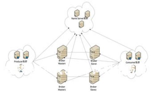 如何将ETH转移到IM钱包：详细指南与常见问题解答