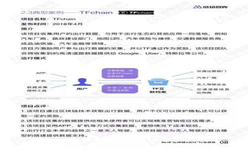 : IM钱包空投和转账信息查询指南