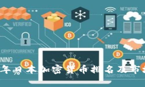 2023年日本加密货币排名及市场分析