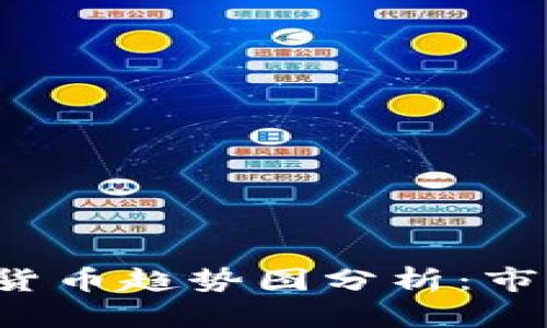 2023年国际加密货币趋势图分析：市场动态与未来展望