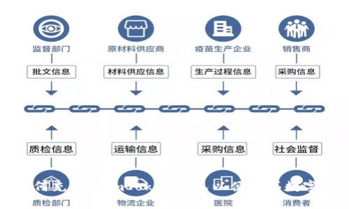 : 如何充值到imToken钱包以便购买数字货币