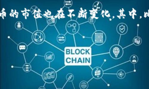 在截止到2023年10月的最新数据显示，全球加密货币的市值总计已经达到了数万亿美元，这一数字因市场波动性而变化频繁。加密货币市场包括比特币、以太坊、瑞波币、莱特币等众多数字货币，每种货币的市值也在不断变化。其中，比特币作为市场的领导者，通常占据市场总市值的相当大一部分。然而，随着区块链技术的不断发展和应用场景的增加，越来越多的新兴加密货币也开始获得市场关注，从而推动了市场总市值的不断变化。

随着加密货币的兴起，许多投资者和用户开始关注其未来的发展趋势以及可能的投资机会。市场的不断变化也引发了许多讨论，包括对监管政策的影响、市场波动的原因以及投资风险等问题。

如果您有特定的需求或方向，我可以为您提供更具体的信息或分析。