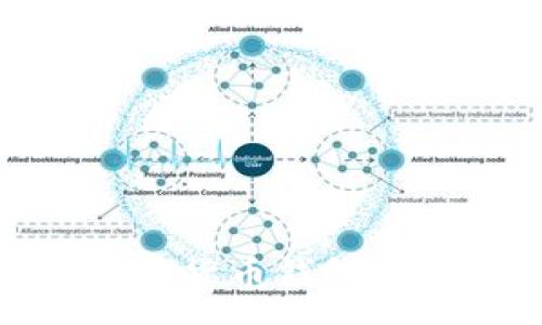 :
2023年最佳iOS加密货币钱包推荐与安全使用指南
