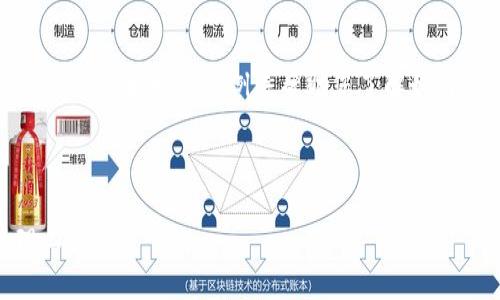 注意：对于具体的内容撰写，我将提供一个简要的结构和框架示例来帮助您了解如何展开。请根据需求进行适当的调整和丰富内容。

示例和关键词

IM钱包新款：安全与时尚兼具的数字资产管理工具