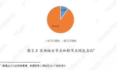 如何在imToken钱包进行实名注册？步骤与注意事项详解