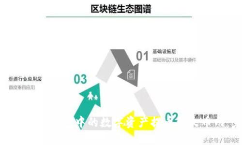 如何将imToken钱包中的数字资产提币到火币网：完整指南