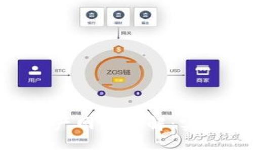 imToken钱包跨链资产网关详解：实现数字资产自由流通